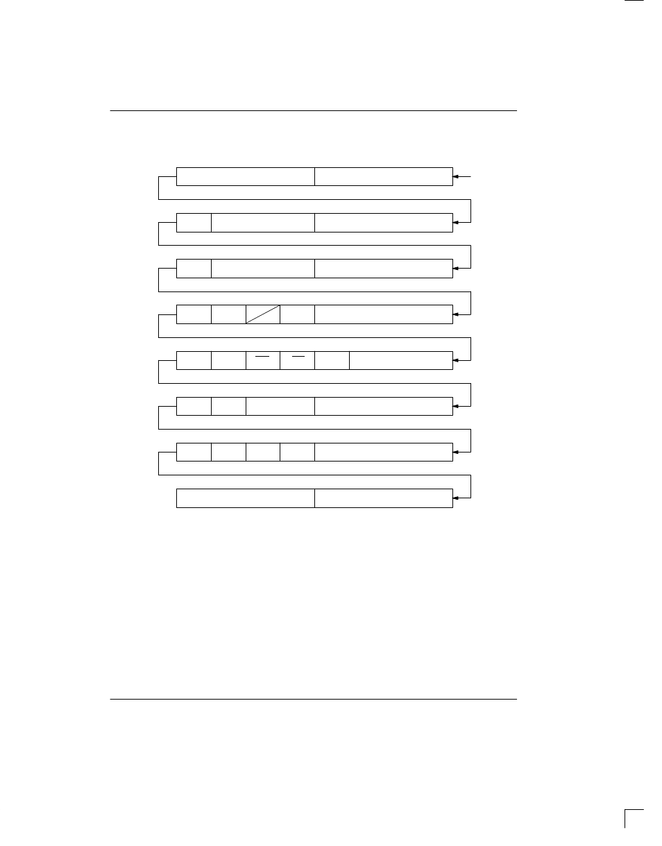 Time chip register definition figure 5 | Rainbow Electronics DS1315 User Manual | Page 7 / 22