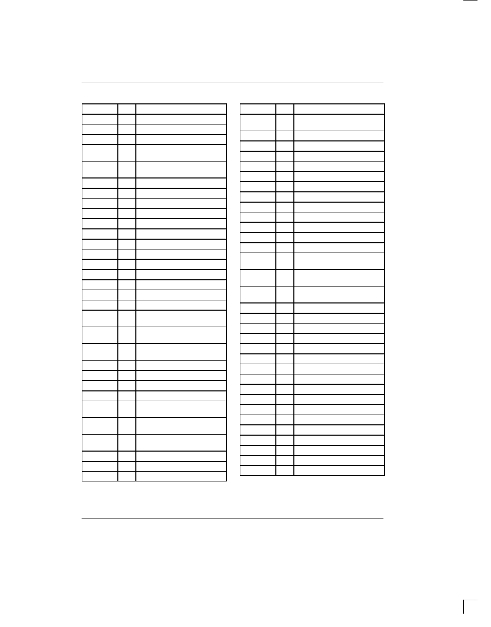 Rainbow Electronics DS2141A User Manual | Page 5 / 35