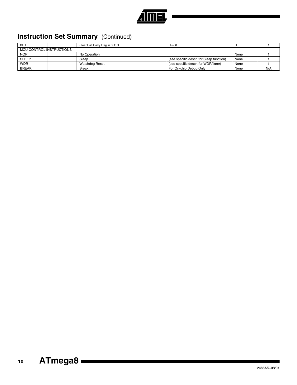 Atmega8, Instruction set summary, Continued) | Rainbow Electronics ATmega8L User Manual | Page 10 / 15