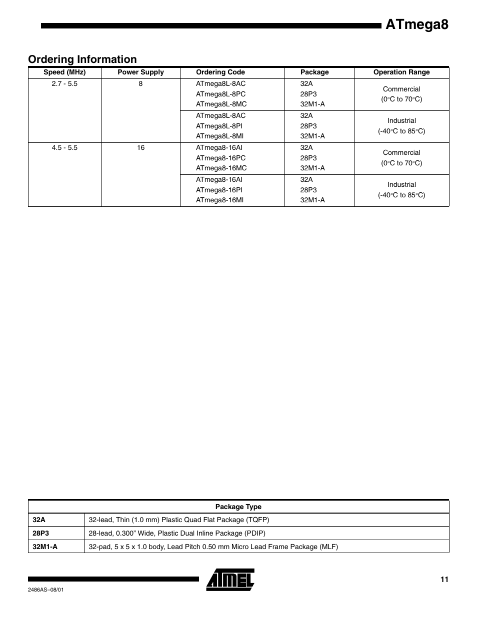 Ordering information, Atmega8 | Rainbow Electronics ATmega8L User Manual | Page 11 / 15