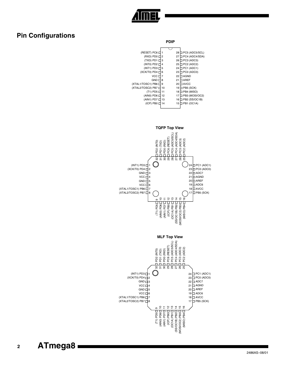 Pin configurations, Atmega8 | Rainbow Electronics ATmega8L User Manual | Page 2 / 15