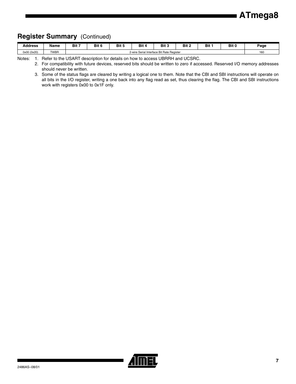 Atmega8, Register summary, Continued) | Rainbow Electronics ATmega8L User Manual | Page 7 / 15