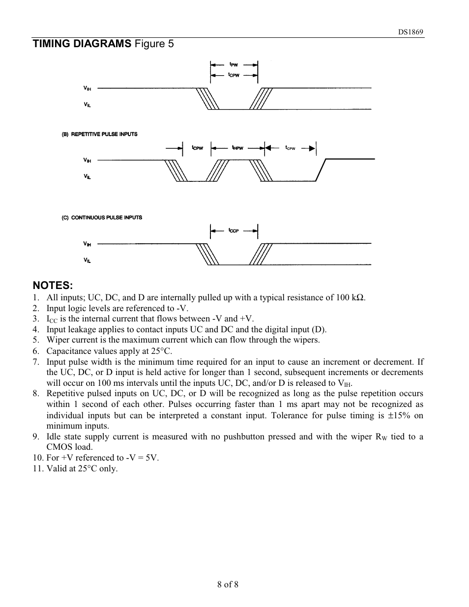 Rainbow Electronics DS1869 User Manual | Page 8 / 8