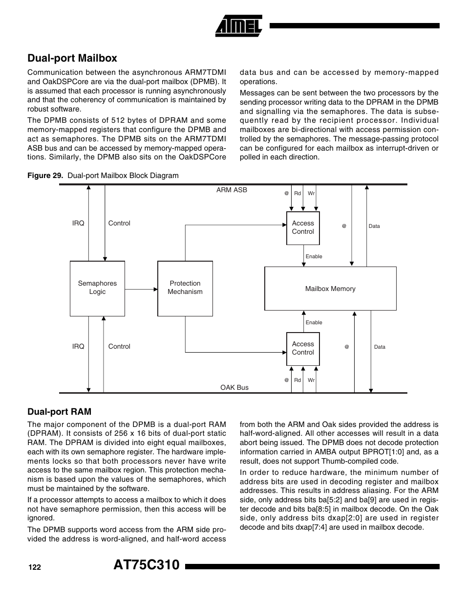 Dual-port mailbox, Dual-port ram | Rainbow Electronics AT75C310 User Manual | Page 122 / 132
