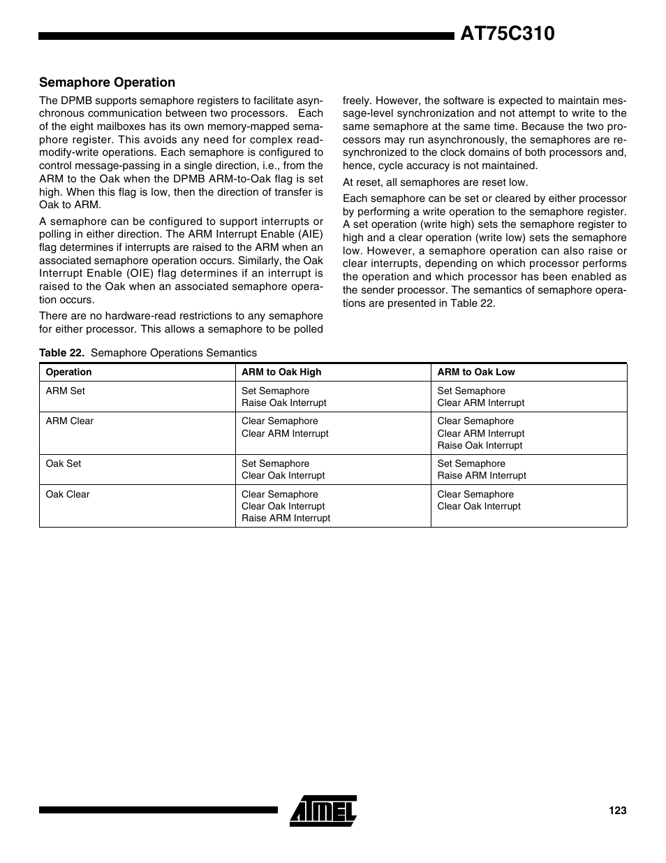 Semaphore operation | Rainbow Electronics AT75C310 User Manual | Page 123 / 132