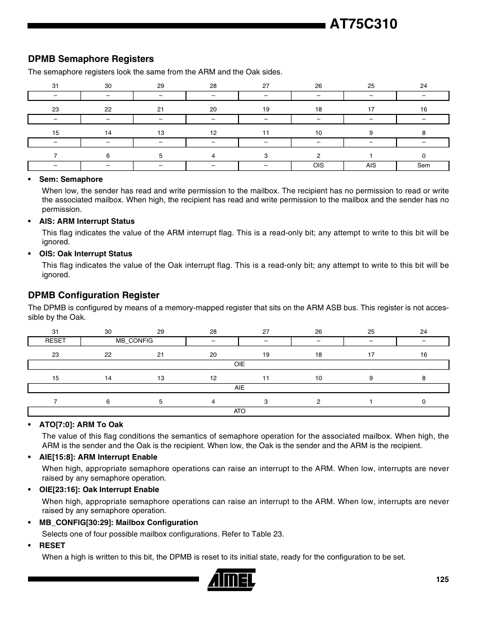 Dpmb semaphore registers, Dpmb configuration register | Rainbow Electronics AT75C310 User Manual | Page 125 / 132