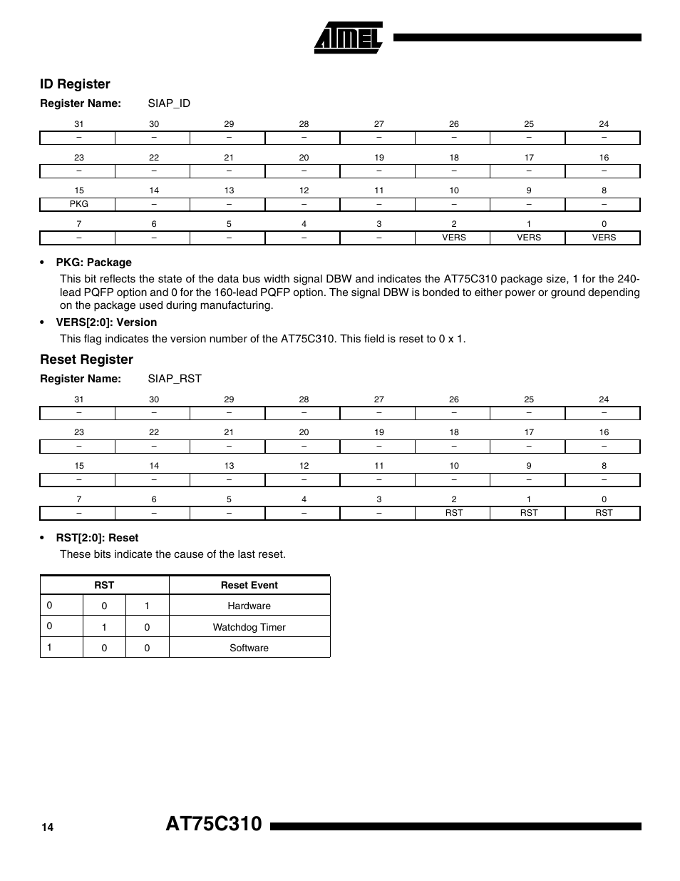 Id register, Reset register | Rainbow Electronics AT75C310 User Manual | Page 14 / 132