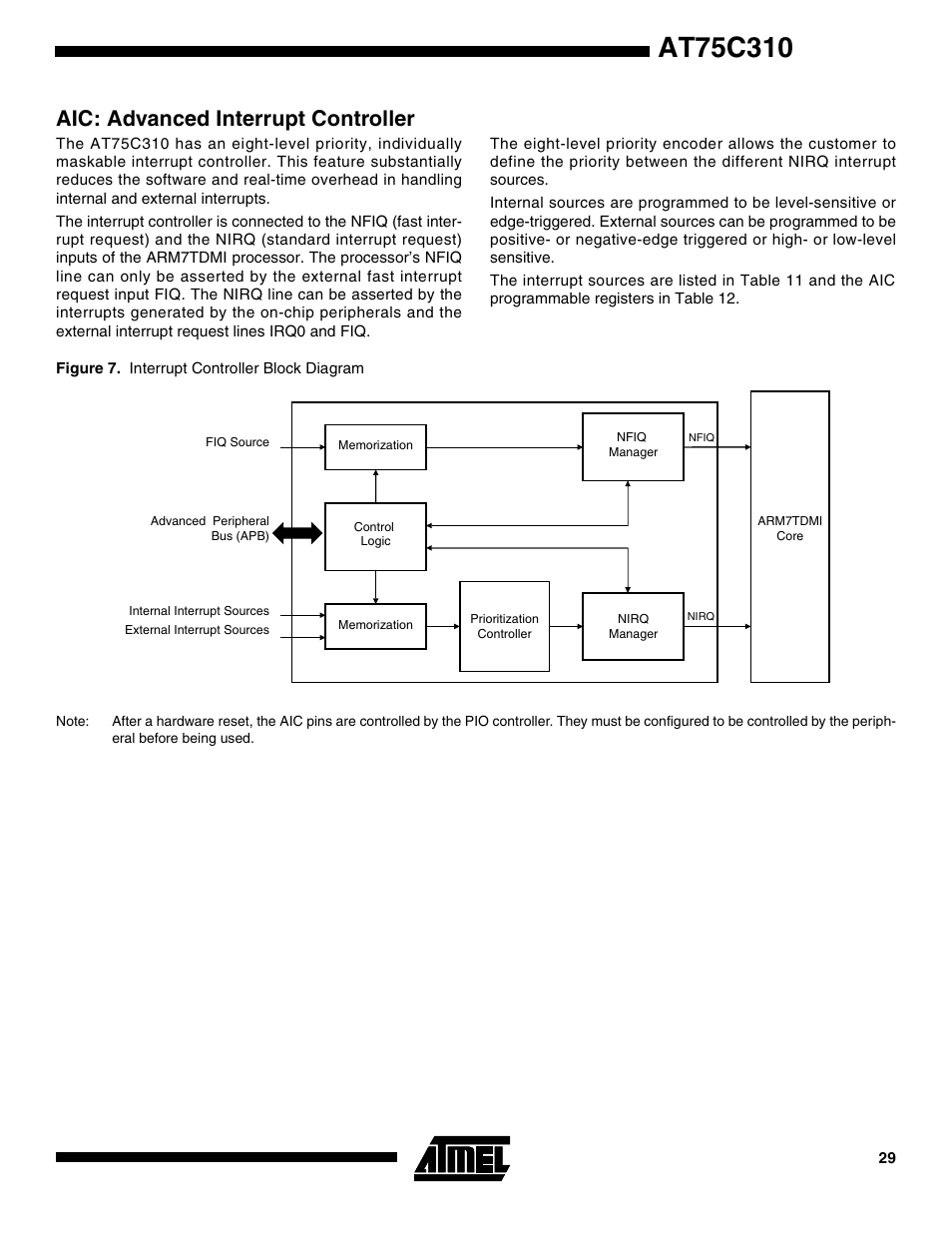 Aic: advanced interrupt controller | Rainbow Electronics AT75C310 User Manual | Page 29 / 132