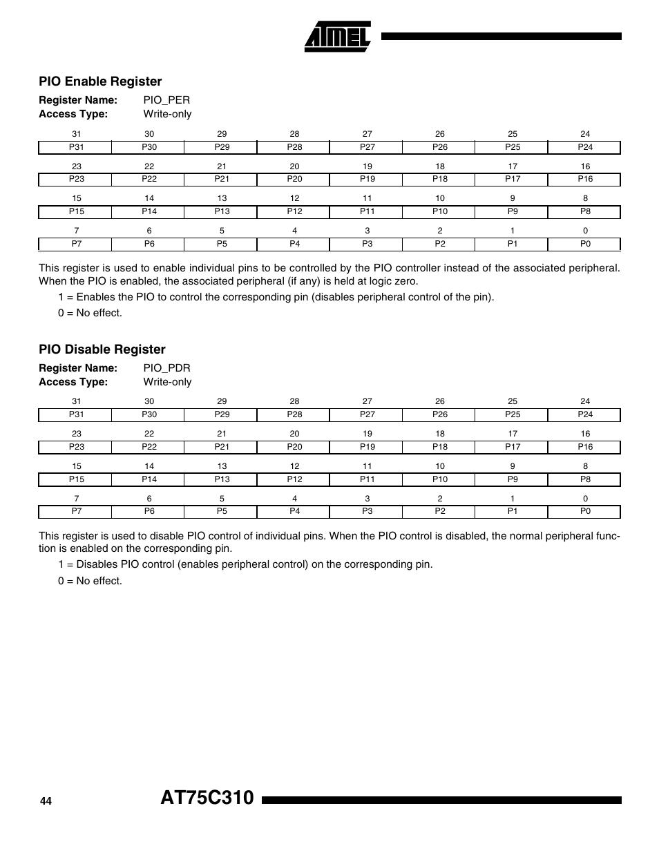Pio enable register, Pio disable register | Rainbow Electronics AT75C310 User Manual | Page 44 / 132