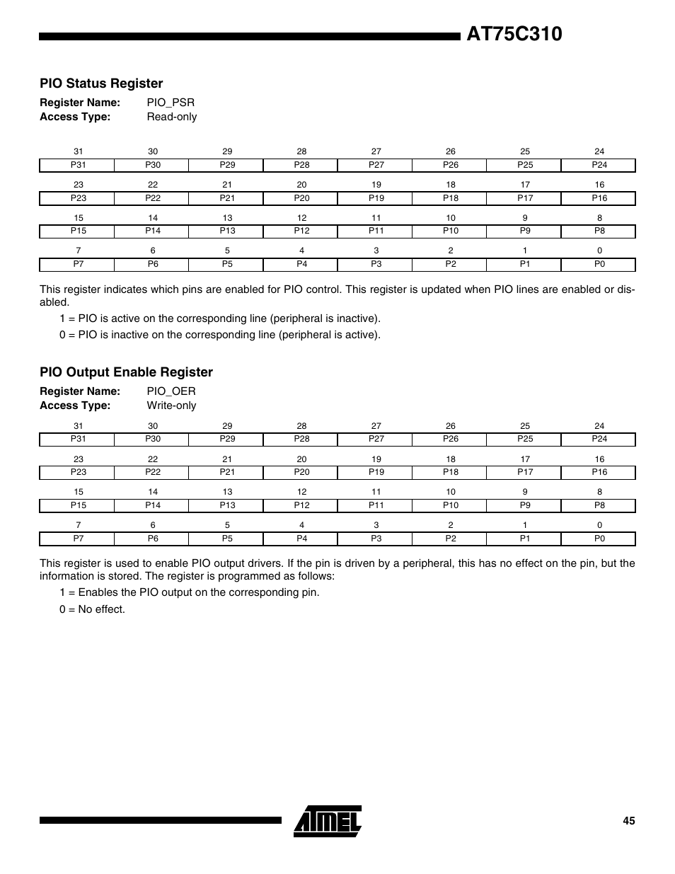 Pio status register, Pio output enable register | Rainbow Electronics AT75C310 User Manual | Page 45 / 132