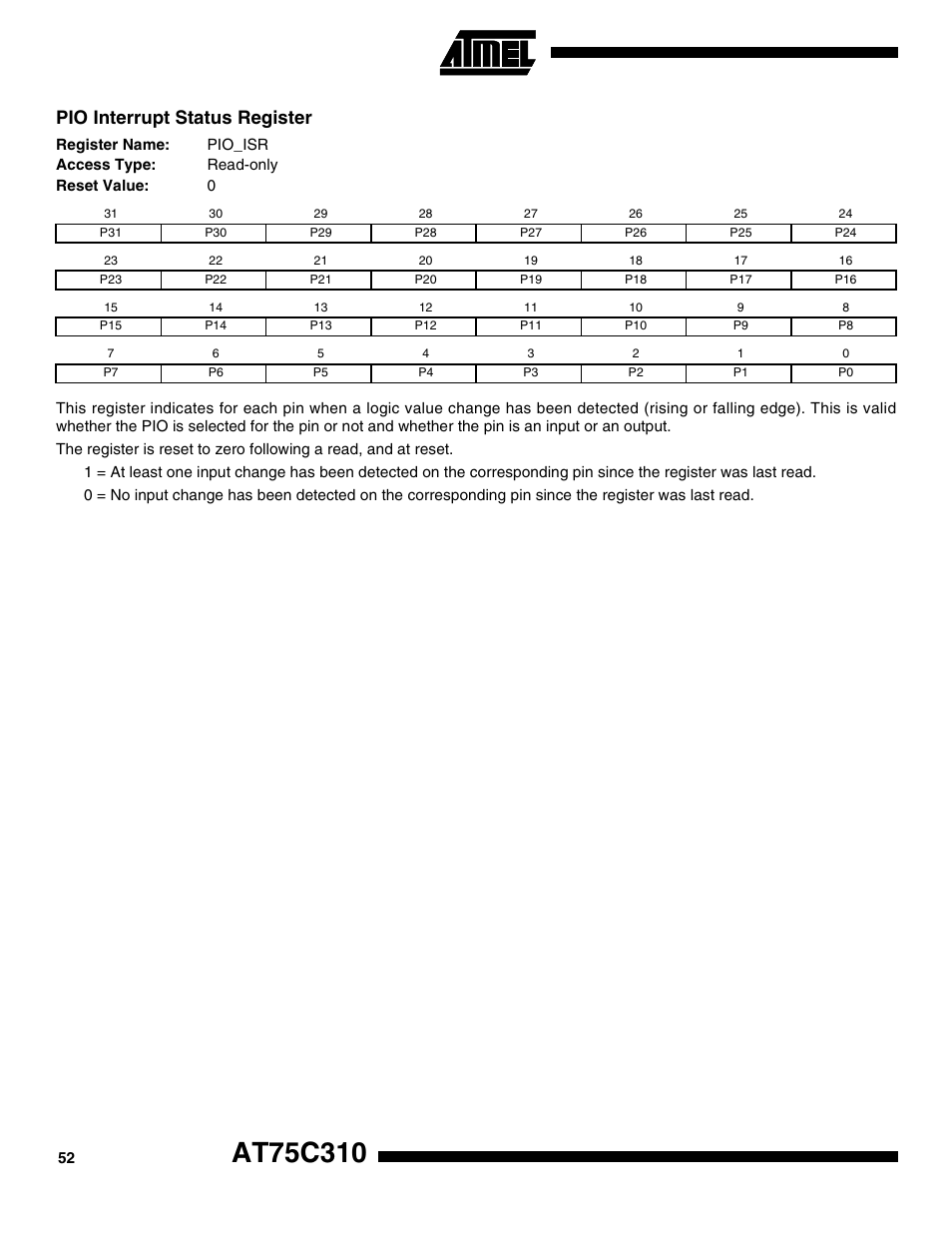 Pio interrupt status register | Rainbow Electronics AT75C310 User Manual | Page 52 / 132