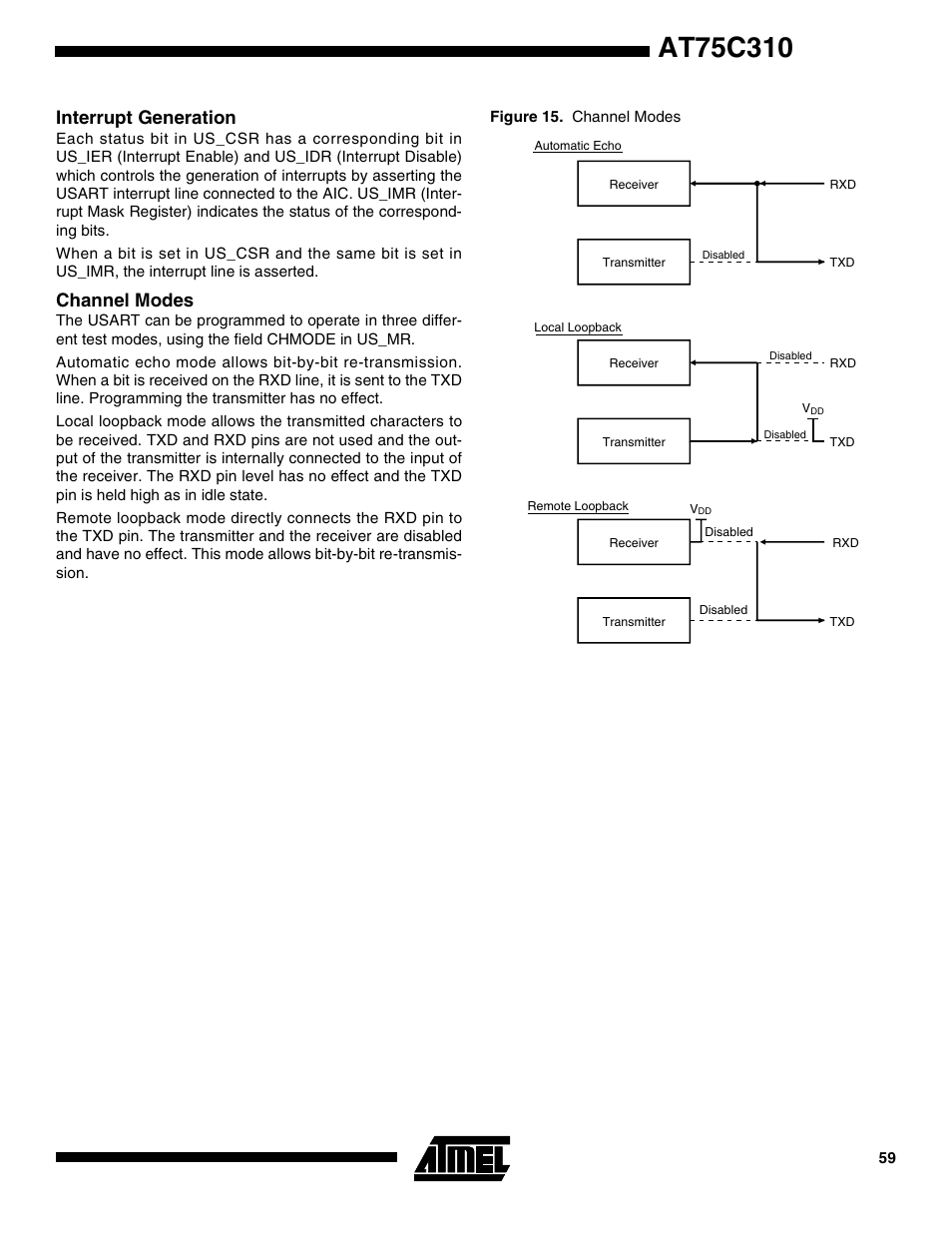 Interrupt generation, Channel modes | Rainbow Electronics AT75C310 User Manual | Page 59 / 132