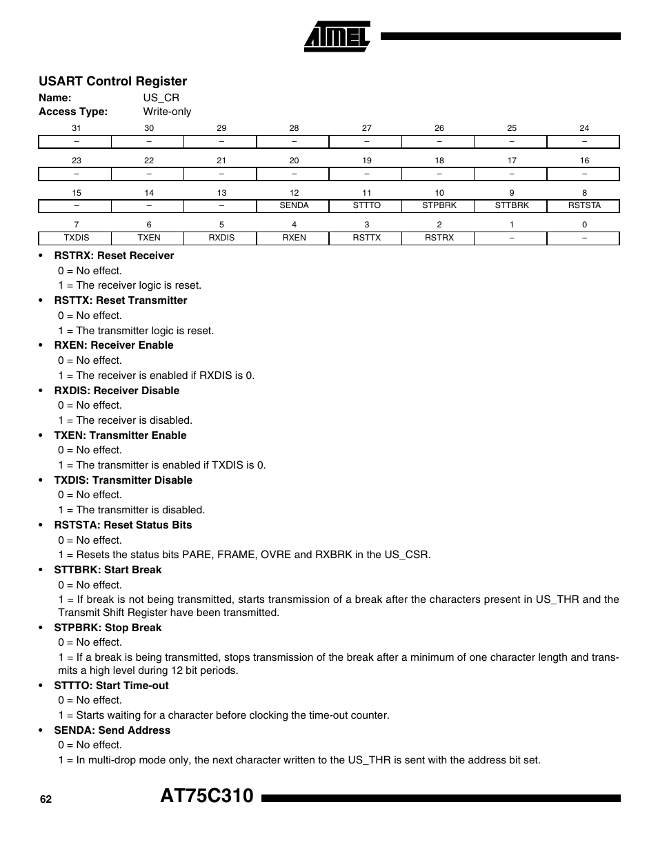 Usart control register | Rainbow Electronics AT75C310 User Manual | Page 62 / 132