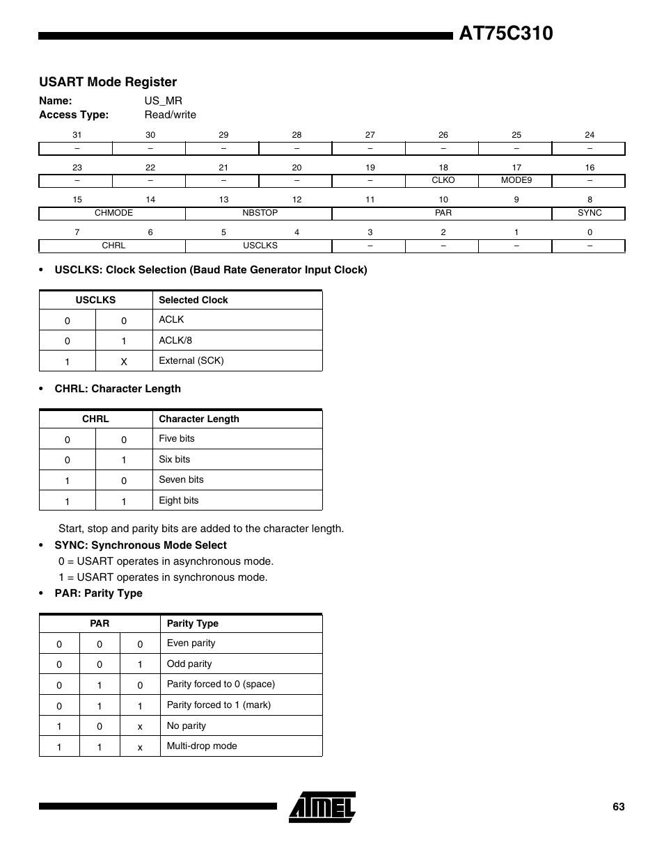 Usart mode register | Rainbow Electronics AT75C310 User Manual | Page 63 / 132