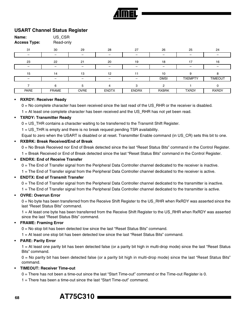 Usart channel status register | Rainbow Electronics AT75C310 User Manual | Page 68 / 132