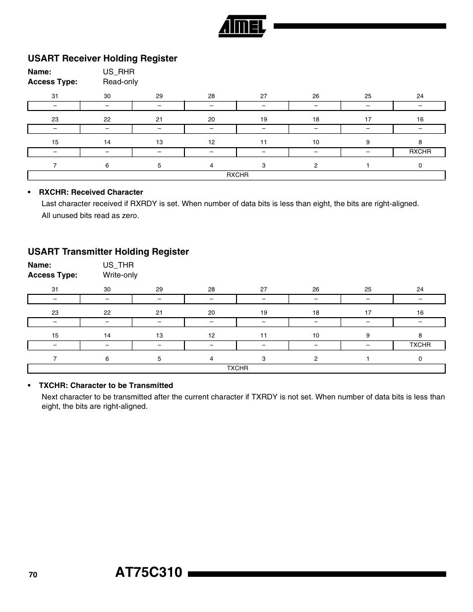 Usart receiver holding register, Usart transmitter holding register | Rainbow Electronics AT75C310 User Manual | Page 70 / 132