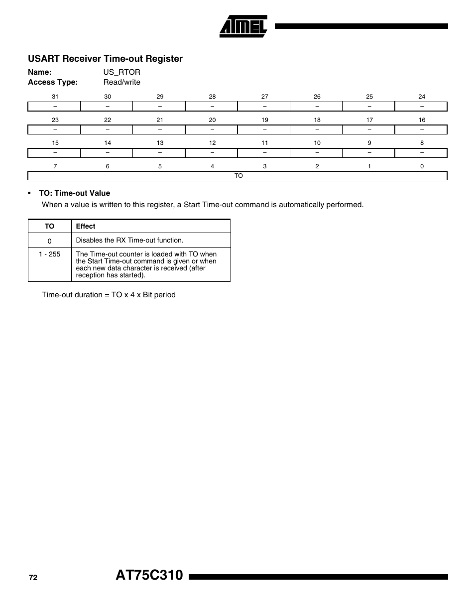 Usart receiver time-out register | Rainbow Electronics AT75C310 User Manual | Page 72 / 132
