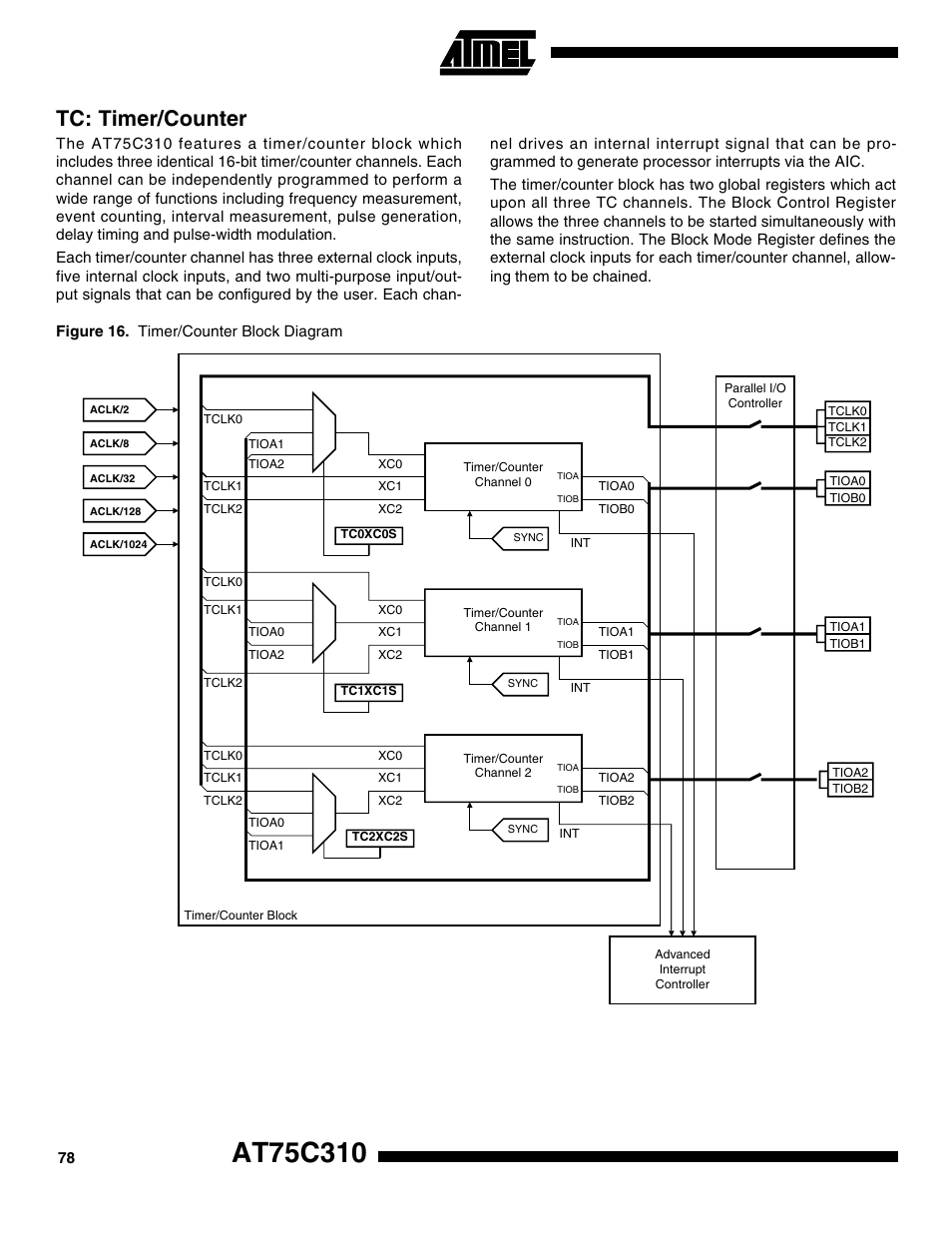 Tc: timer/counter | Rainbow Electronics AT75C310 User Manual | Page 78 / 132