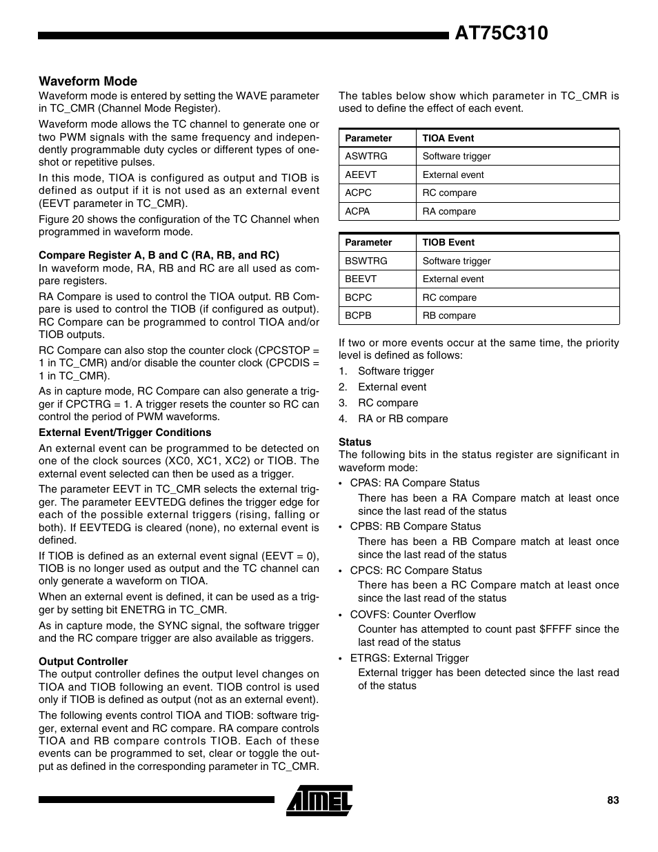 Waveform mode, Compare register a, b and c (ra, rb, and rc), Output controller | Status | Rainbow Electronics AT75C310 User Manual | Page 83 / 132