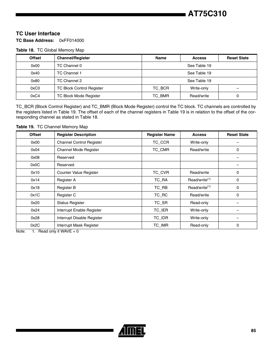 Tc user interface | Rainbow Electronics AT75C310 User Manual | Page 85 / 132