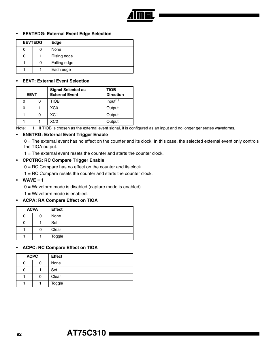 Rainbow Electronics AT75C310 User Manual | Page 92 / 132