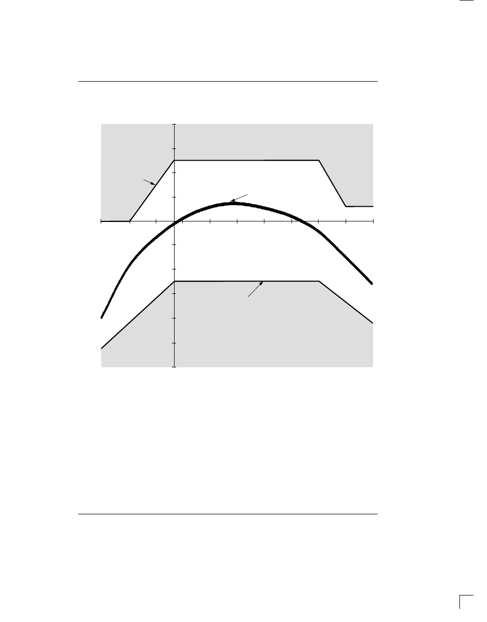 Ds1720 typical thermometer error | Rainbow Electronics DS1720 User Manual | Page 12 / 12