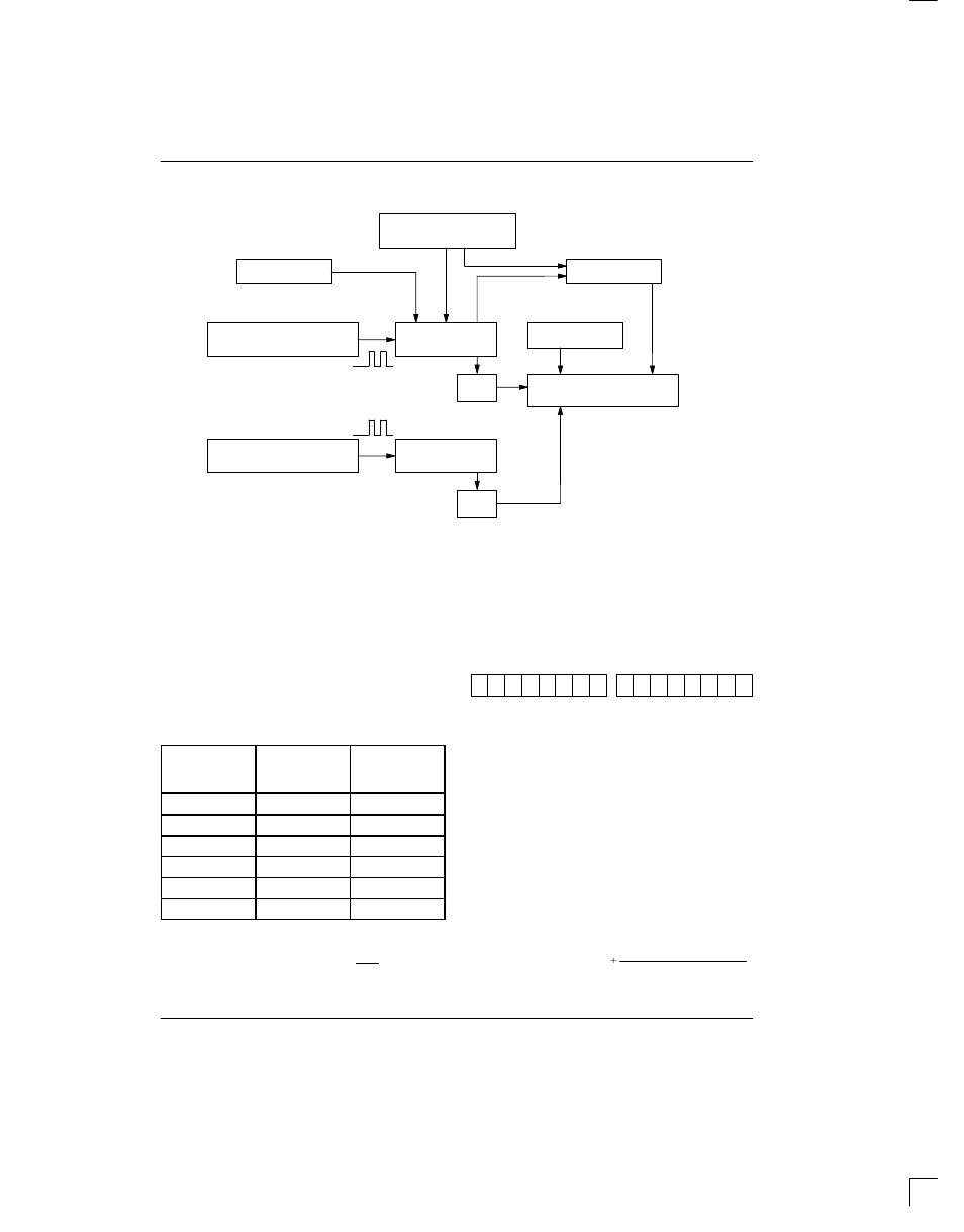 Rainbow Electronics DS1720 User Manual | Page 3 / 12