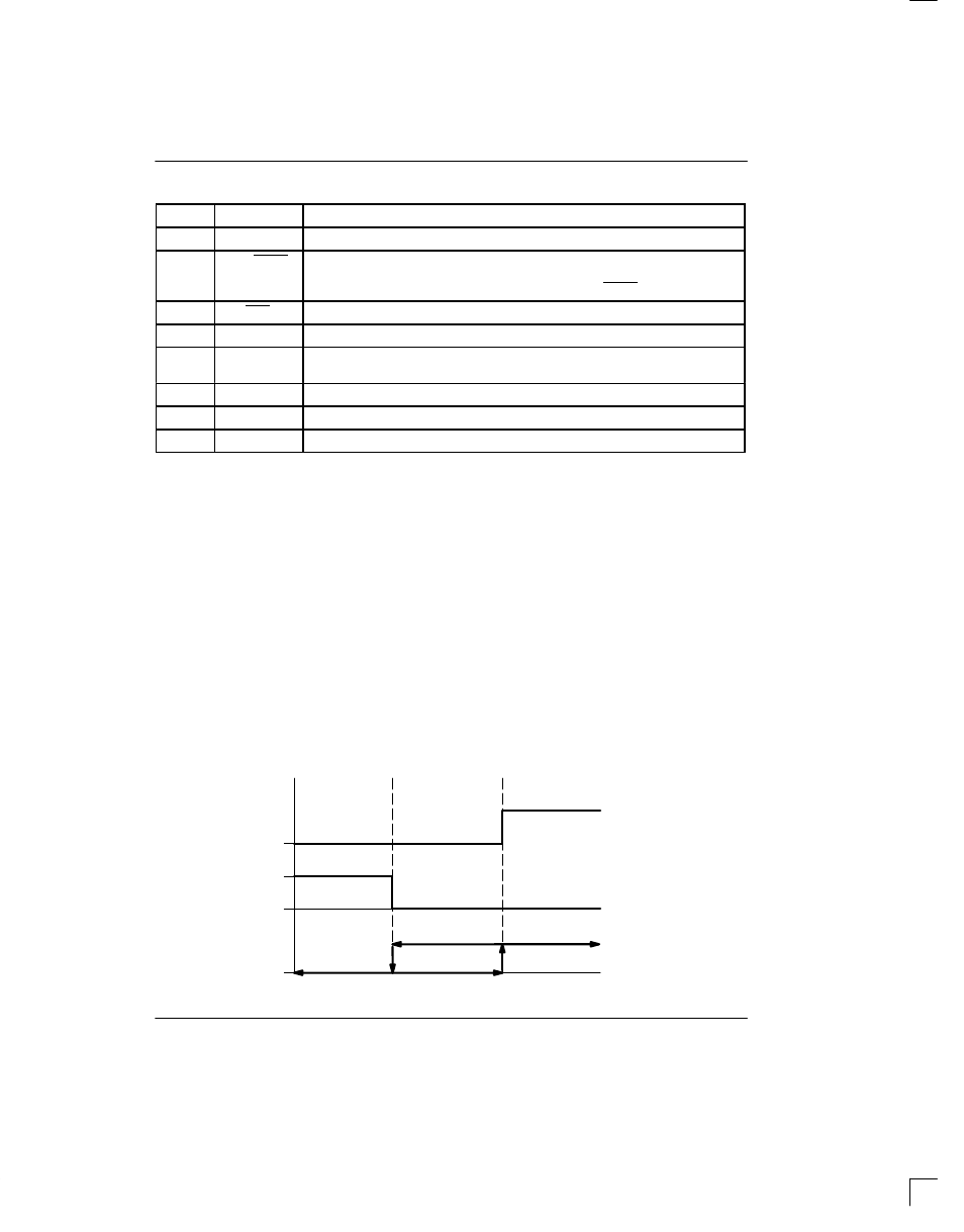 Rainbow Electronics DS1720 User Manual | Page 4 / 12