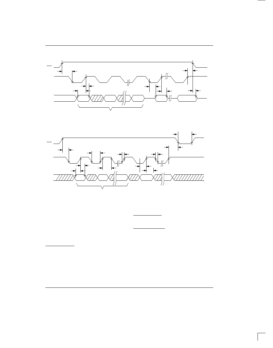 Read data transfer figure 4, Write data transfer figure 5 | Rainbow Electronics DS1720 User Manual | Page 9 / 12