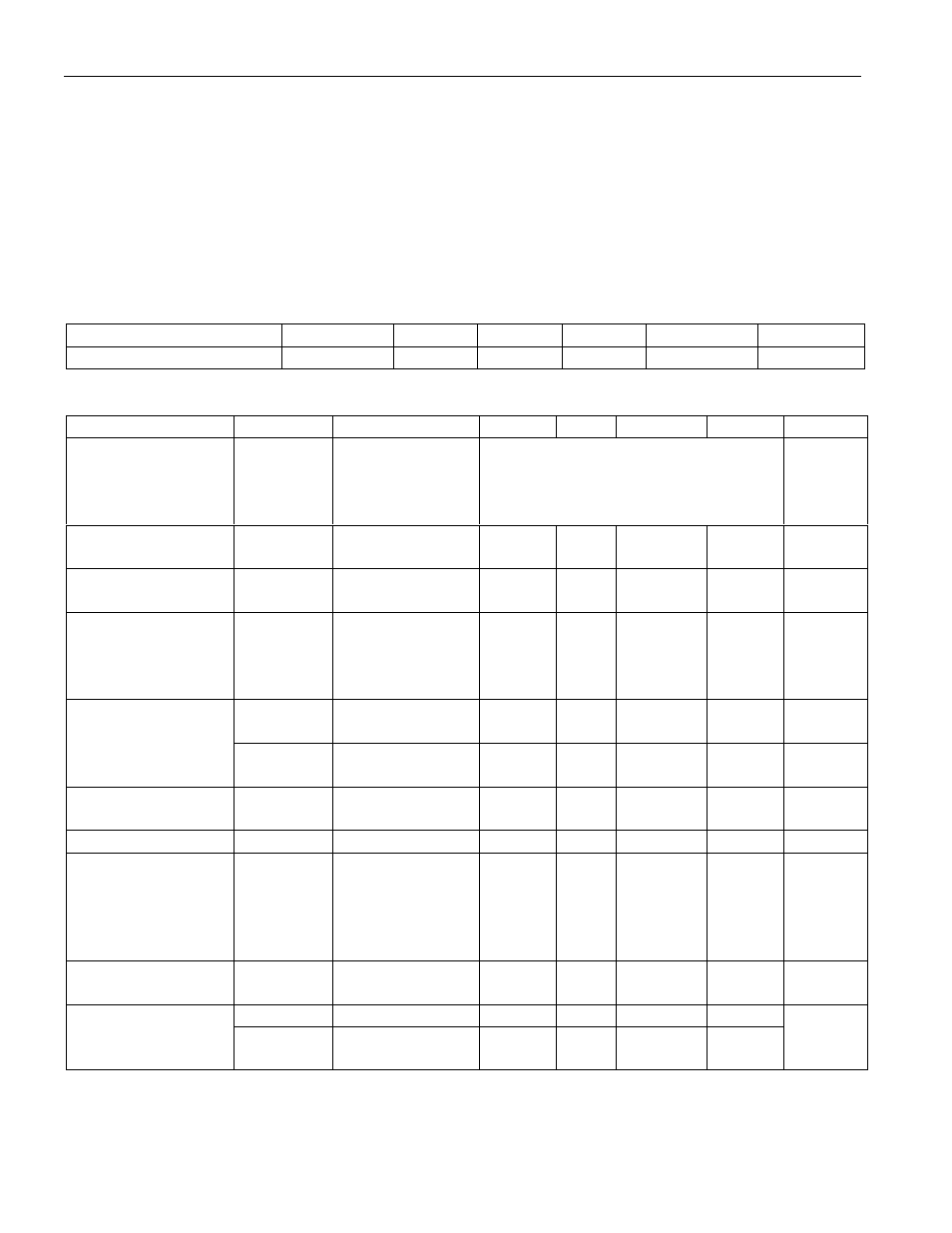 Absolute maximum ratings, Recommended dc operating conditions, 7v to 5.5v) | Rainbow Electronics DS1621 User Manual | Page 13 / 16