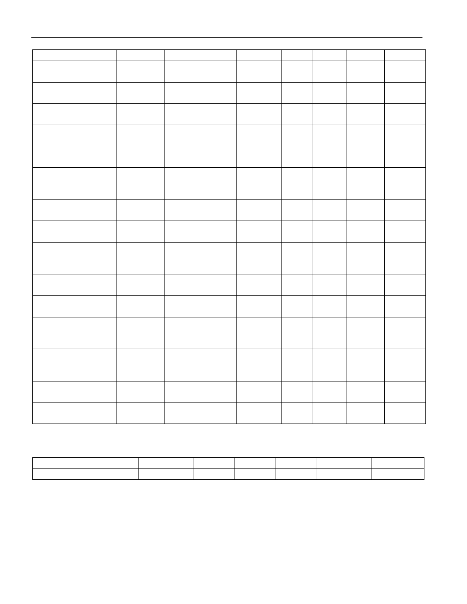 7v to 5.5v) | Rainbow Electronics DS1621 User Manual | Page 14 / 16