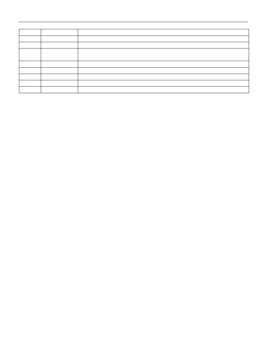 Rainbow Electronics DS1621 User Manual | Page 2 / 16