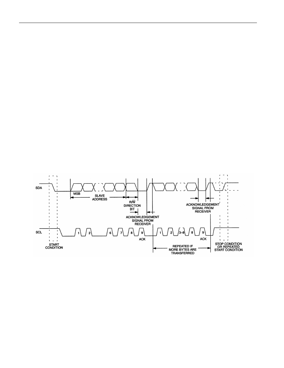 Rainbow Electronics DS1621 User Manual | Page 7 / 16