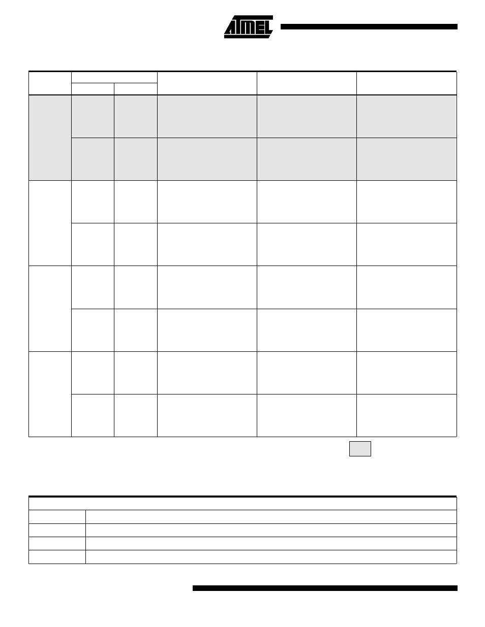Ordering information | Rainbow Electronics AT27C800 User Manual | Page 10 / 12
