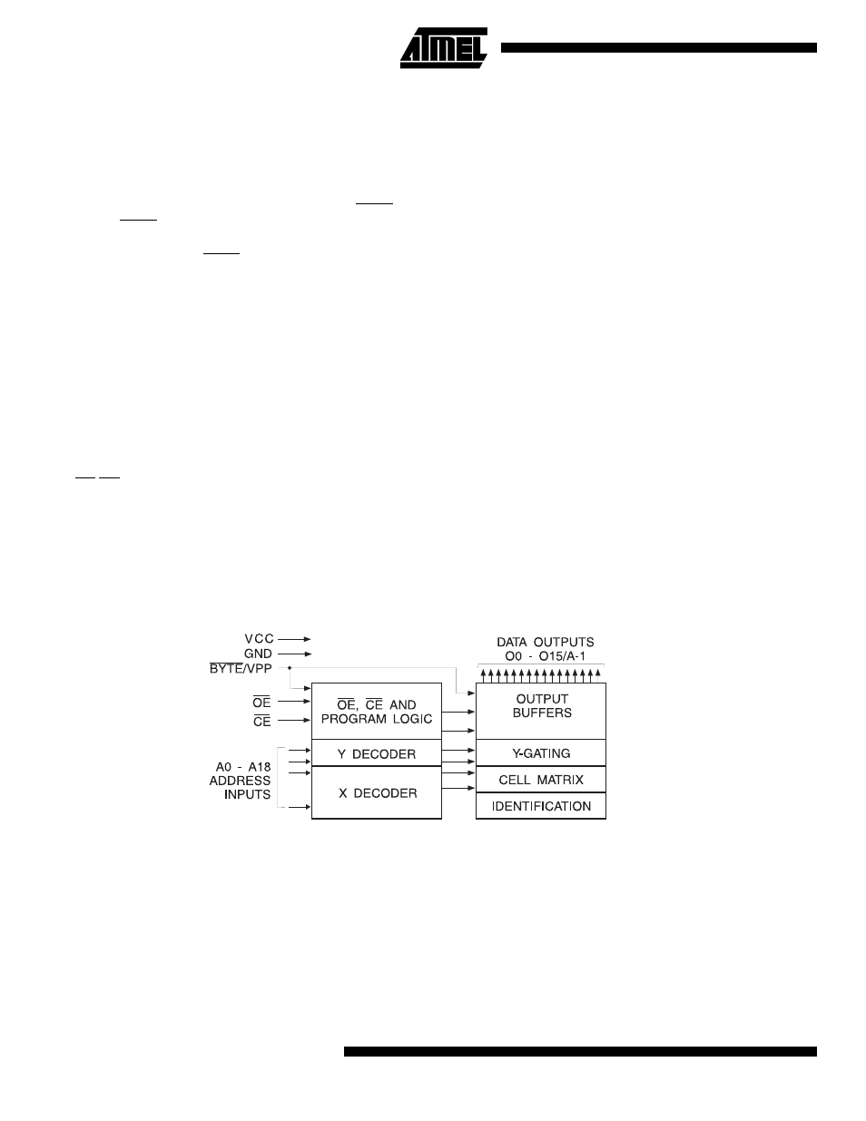 System considerations, Block diagram | Rainbow Electronics AT27C800 User Manual | Page 2 / 12