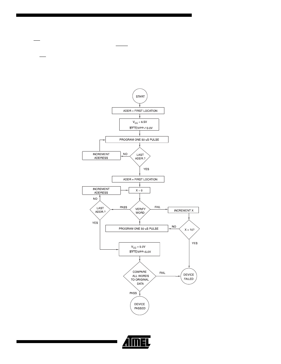 Rapid programming algorithm | Rainbow Electronics AT27C800 User Manual | Page 9 / 12