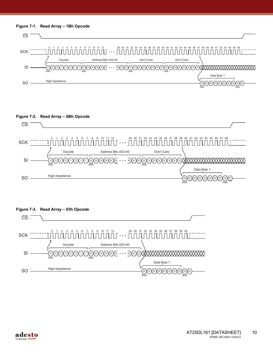 Sck cs si so | Rainbow Electronics AT25DL161 User Manual | Page 10 / 58