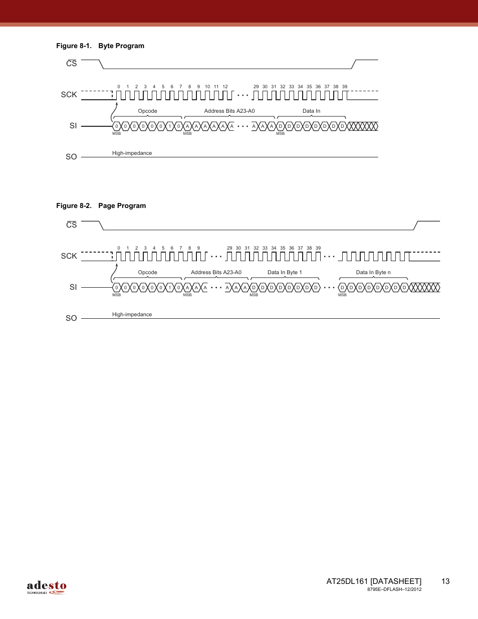 Sck cs si so, Figure 8-1. byte program figure 8-2. page program | Rainbow Electronics AT25DL161 User Manual | Page 13 / 58