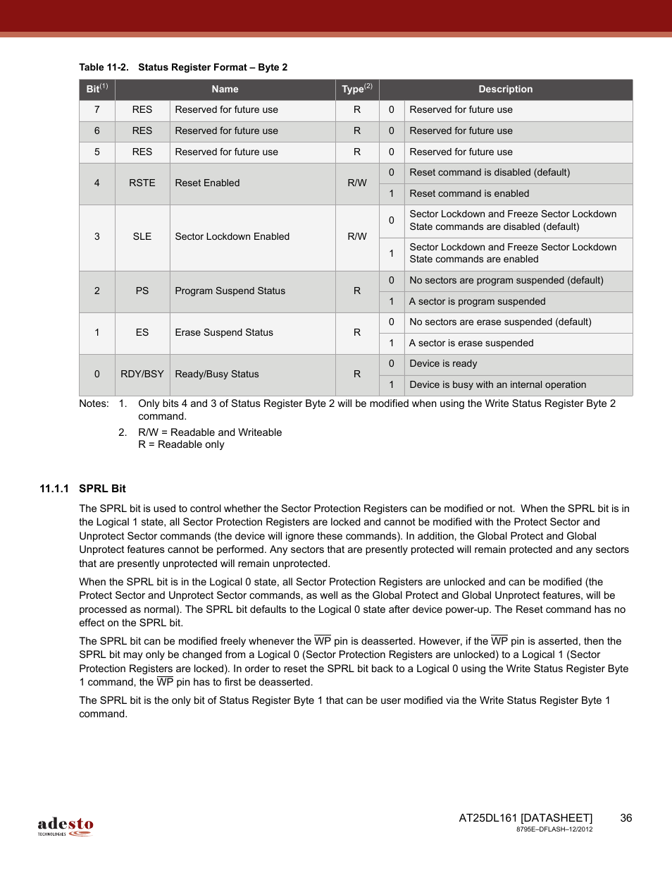 1 sprl bit | Rainbow Electronics AT25DL161 User Manual | Page 36 / 58