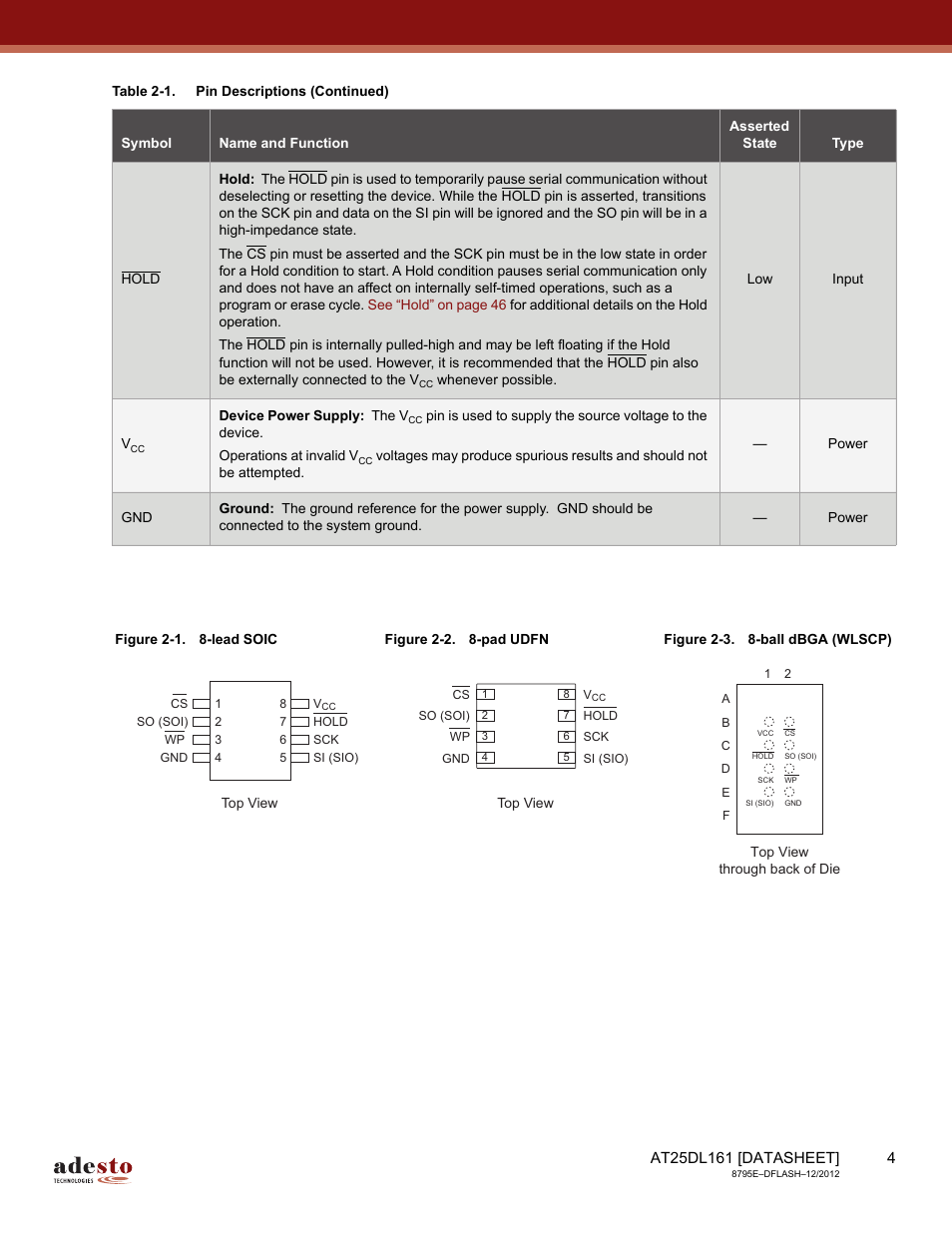 Rainbow Electronics AT25DL161 User Manual | Page 4 / 58