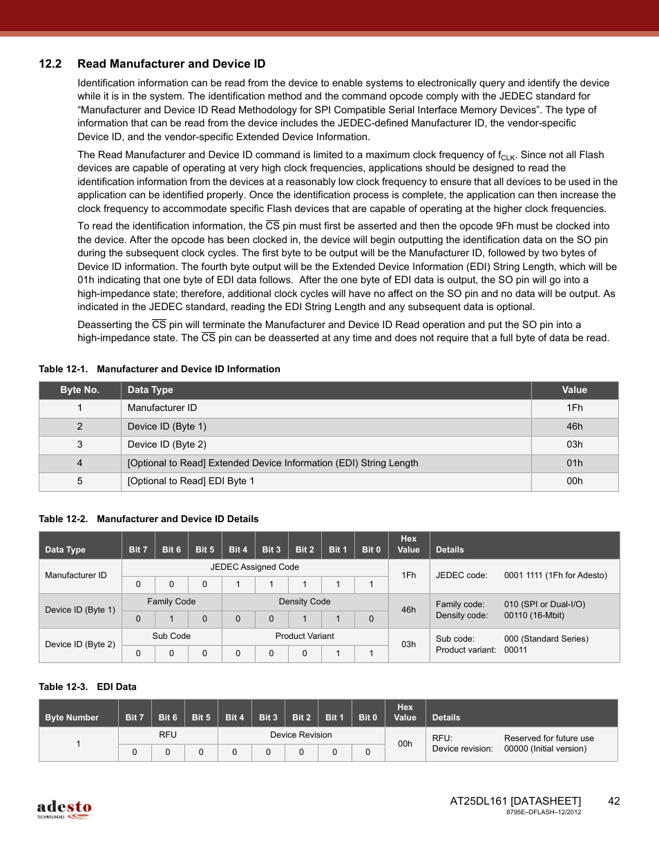 2 read manufacturer and device id | Rainbow Electronics AT25DL161 User Manual | Page 42 / 58