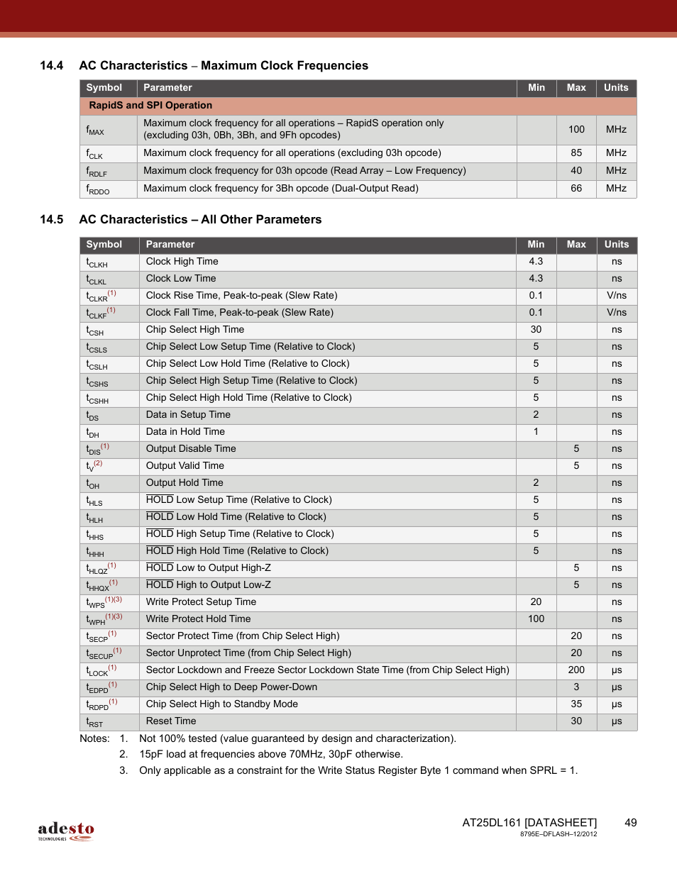 4 ac characteristics – maximum clock frequencies, 5 ac characteristics – all other parameters, 4 ac characteristics | Rainbow Electronics AT25DL161 User Manual | Page 49 / 58