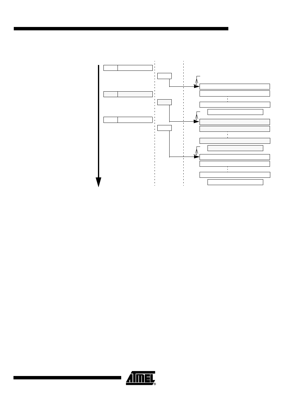 Host ufi c51 | Rainbow Electronics AT89C5131 User Manual | Page 121 / 175