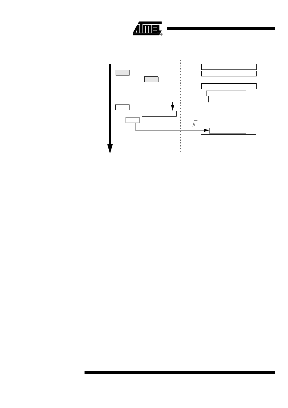 Rainbow Electronics AT89C5131 User Manual | Page 122 / 175