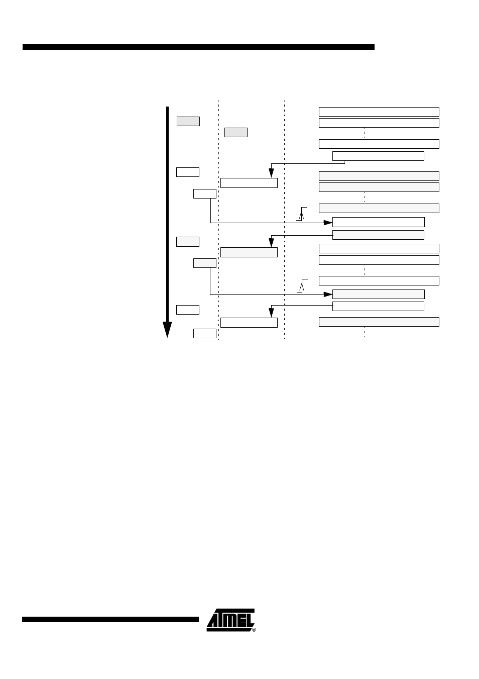 Host ufi c51 | Rainbow Electronics AT89C5131 User Manual | Page 123 / 175