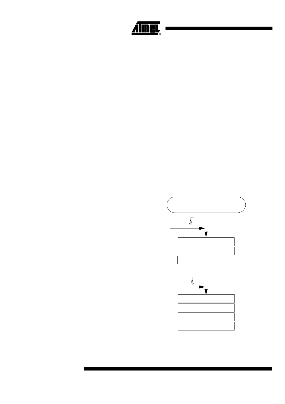 Suspend/resume management | Rainbow Electronics AT89C5131 User Manual | Page 128 / 175