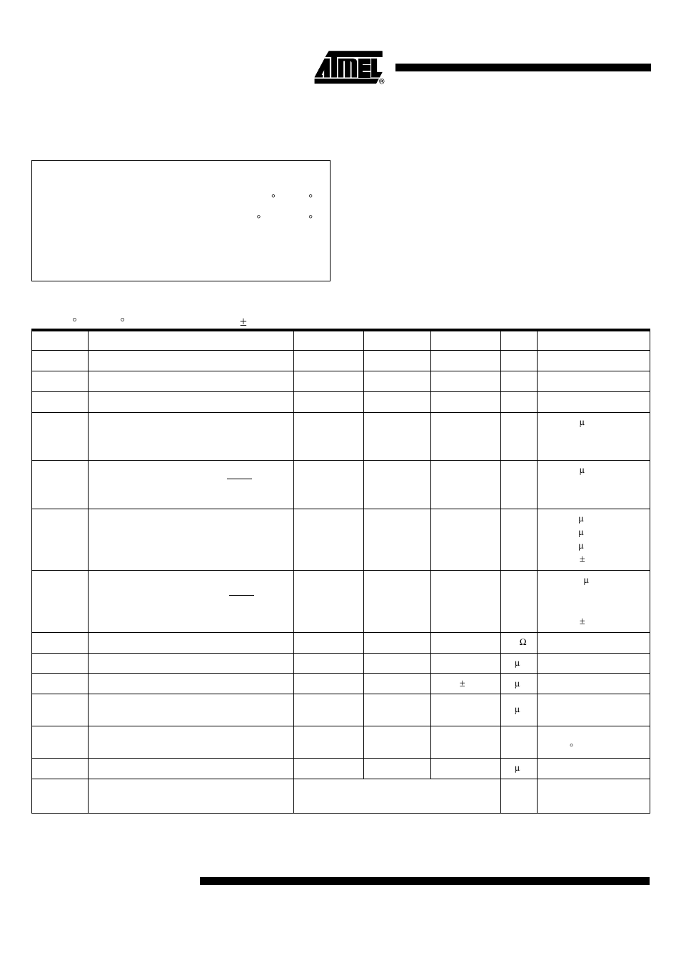 Electrical characteristics, Absolute maximum ratings, Dc parameters for standard voltage | 40 ° c to +85 ° c; v, 0v; v | Rainbow Electronics AT89C5131 User Manual | Page 152 / 175