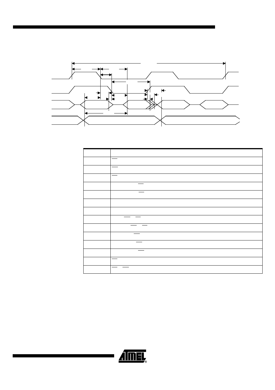 Table 107 an | Rainbow Electronics AT89C5131 User Manual | Page 159 / 175