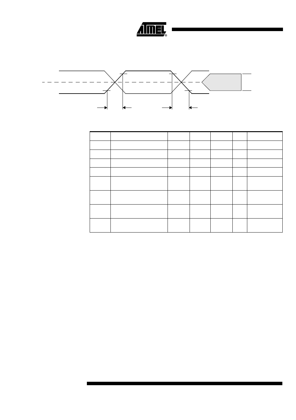 Usb ac parameters | Rainbow Electronics AT89C5131 User Manual | Page 166 / 175