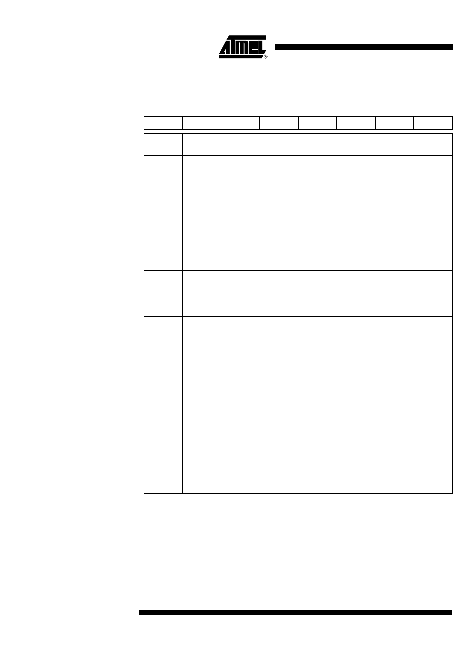 Registers | Rainbow Electronics AT89C5131 User Manual | Page 22 / 175